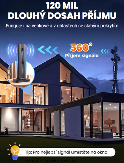 ⏳ Časově omezená nabídka 🔥 Vnitřní HD digitální televizní přijímač🌐
