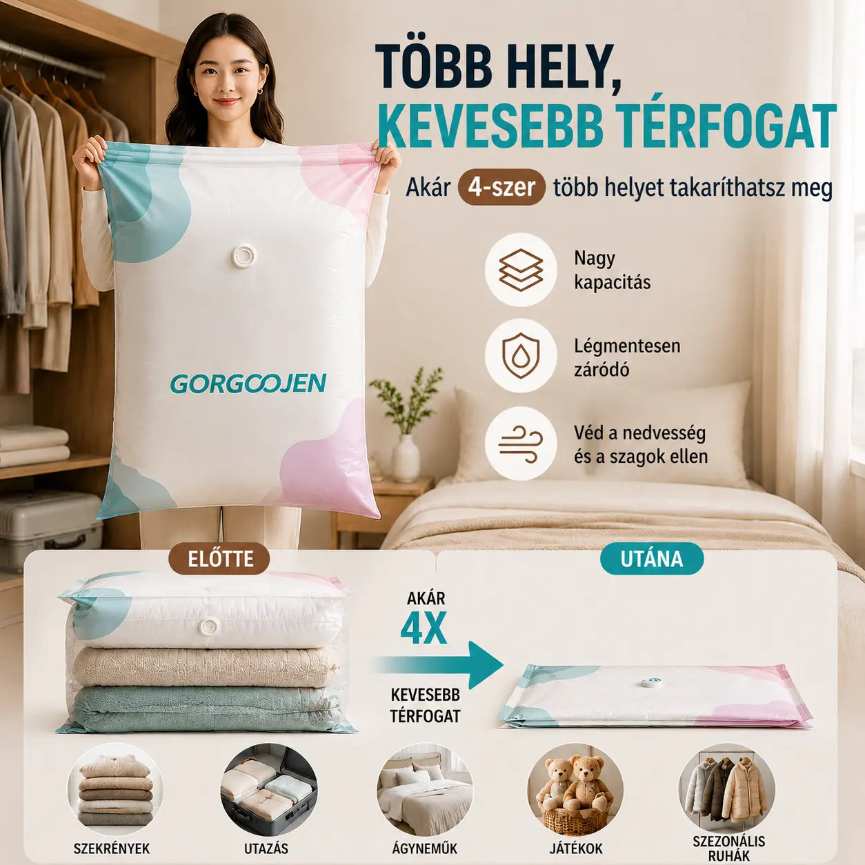 🧳 5 darab 💨 Nagyméretű, kompressziós vákuumos tárolózsákok: nincs szükség pumpára, légmentesen záródnak, és ideálisak a helytakarékossághoz a bőröndben és otthon is ✈️