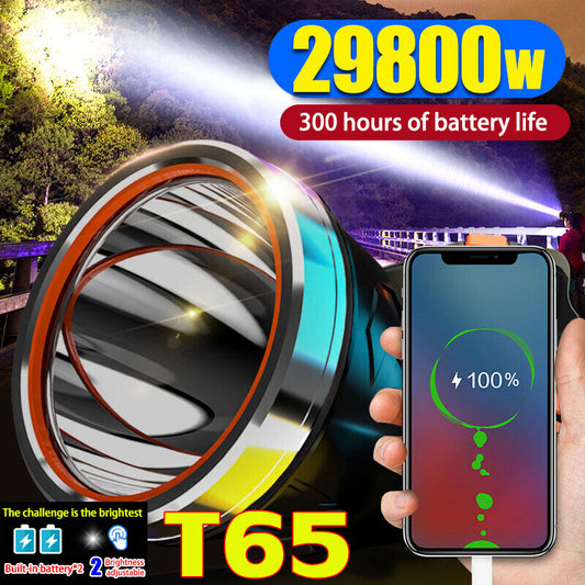 Njemačka svjetiljka visokih performansi❗❗❗ Ostalo samo zadnjih 100 komada⚡  3740179