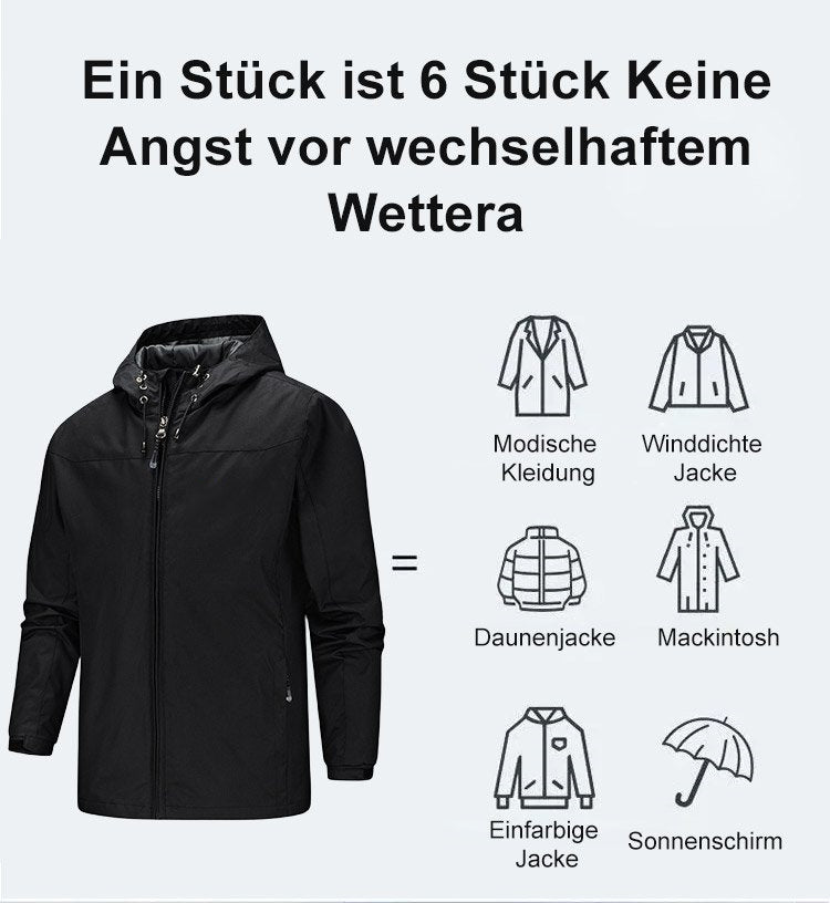 2025【Uniseks】nova softshell jakna s kontrolom temperature, otporna na vjetar, topla i udobna za svaku priliku.